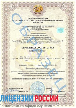 Образец сертификата соответствия Волоколамск Сертификат ISO 22000